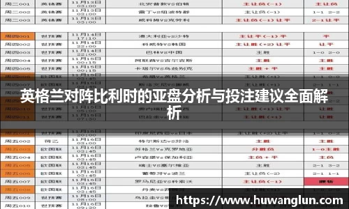 英格兰对阵比利时的亚盘分析与投注建议全面解析
